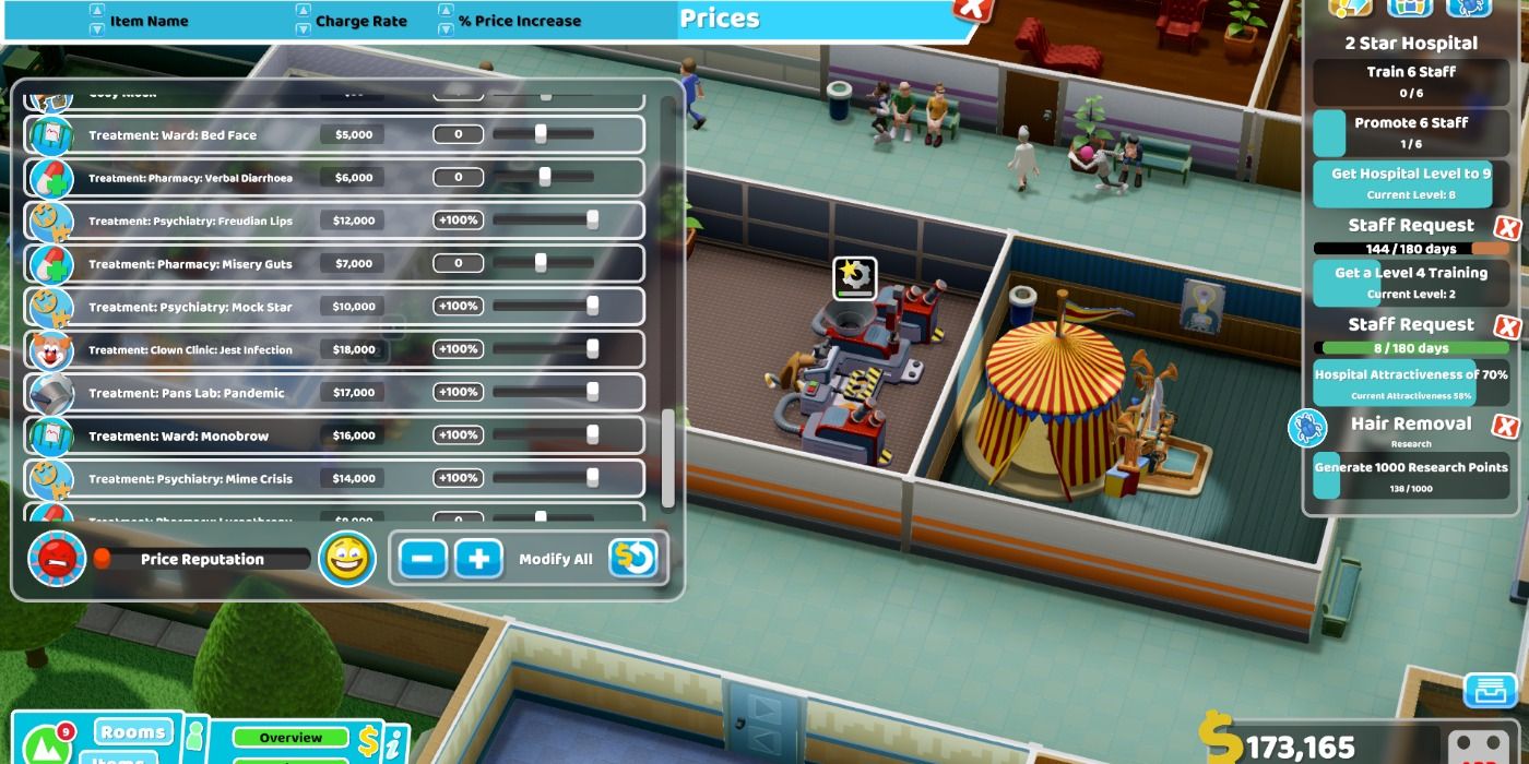 Prices at Two Point Hospital