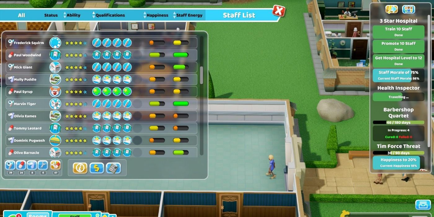 Staff Skills in Two Point Hospital