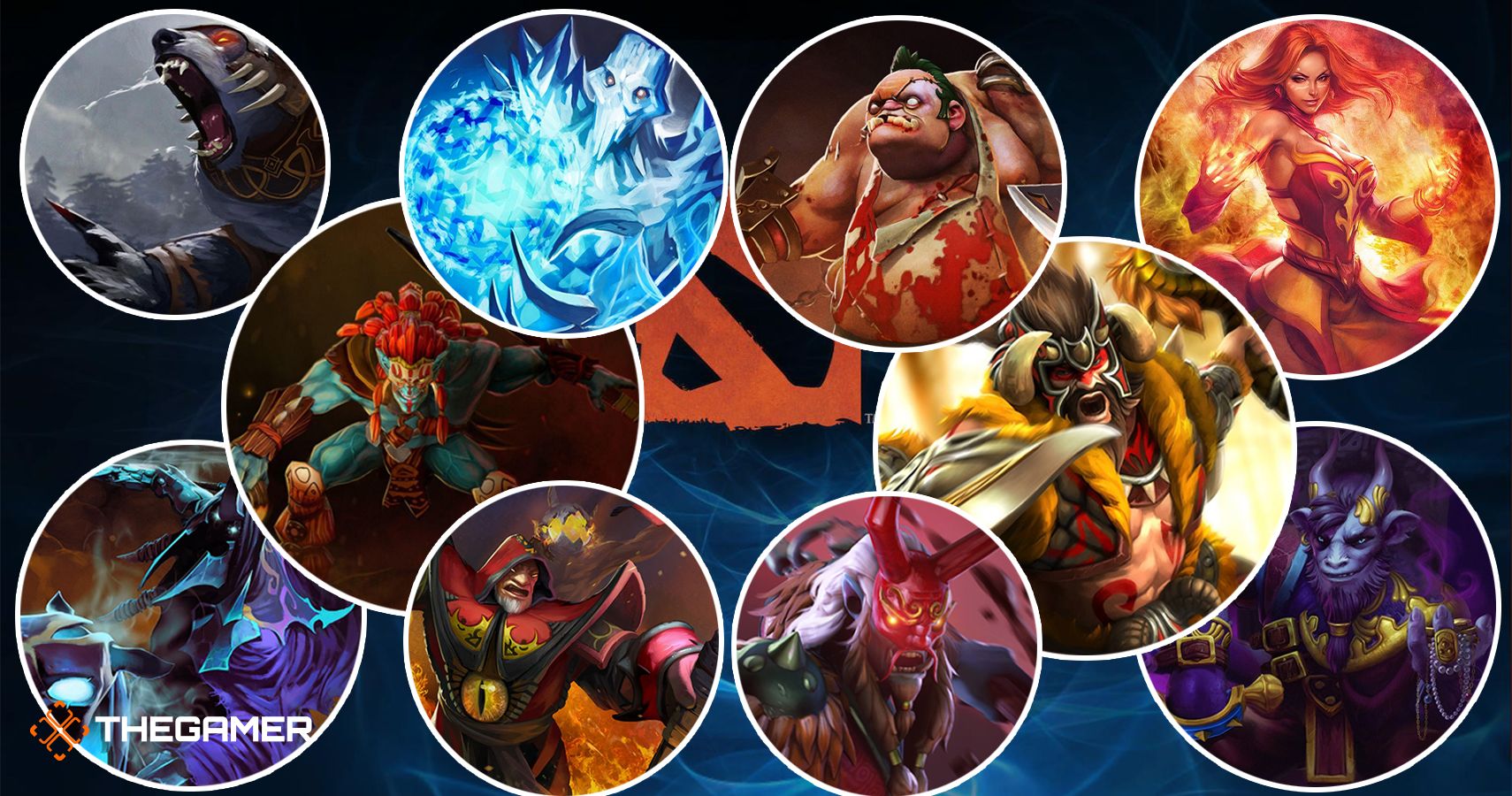 Dota 2 10 Most Powerful Heroes In Patch 7 29c