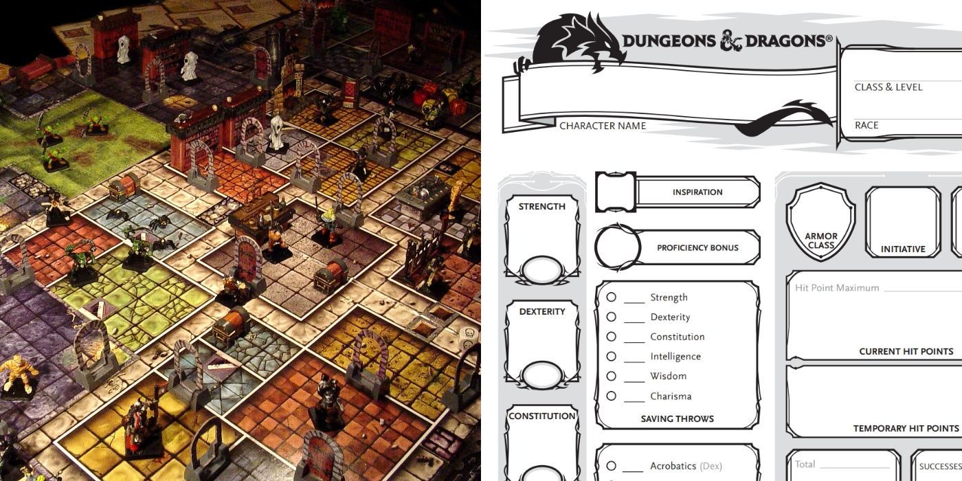 Dungeons Dragons A Complete Guide To The Character Sheet