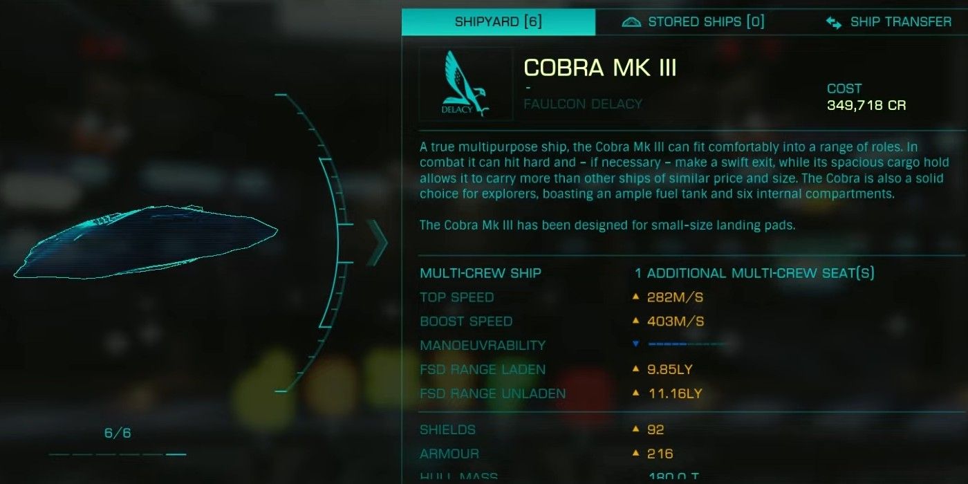 cobra ship broker page in elite dangerous