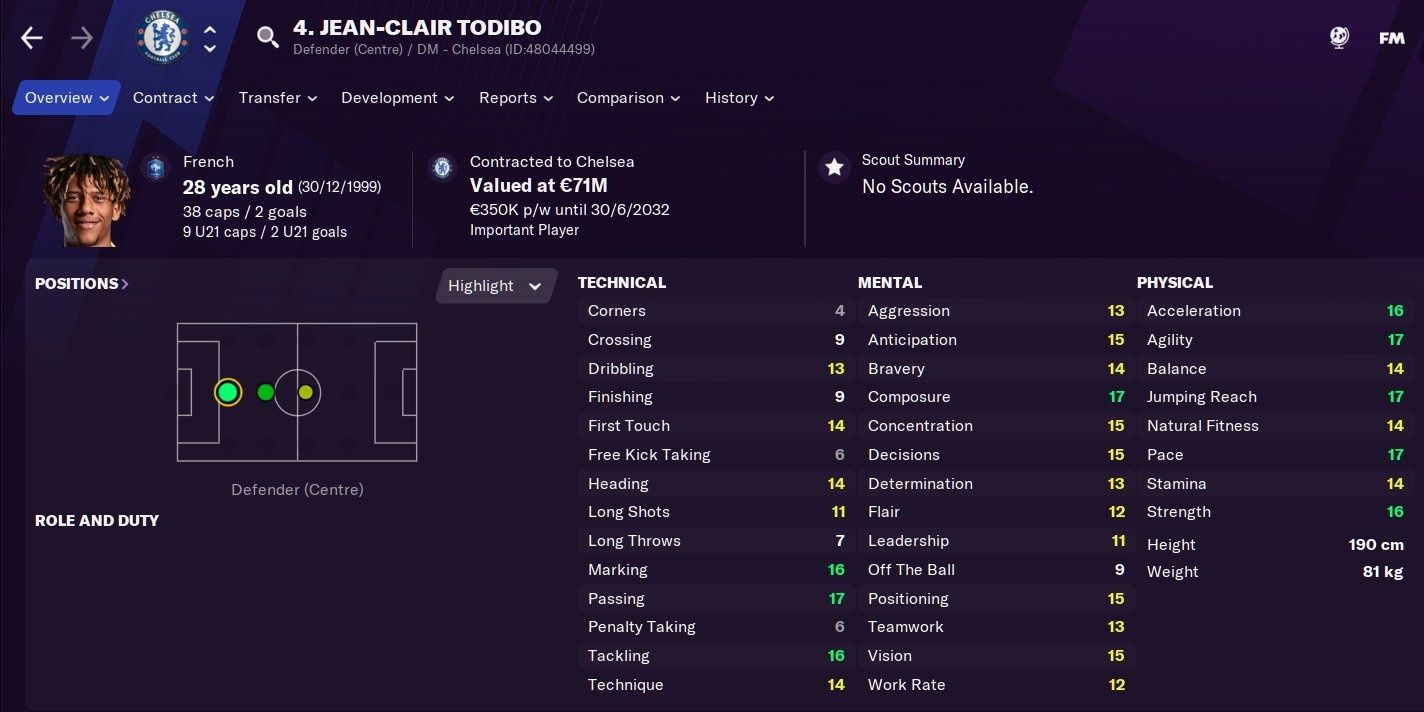 Jean Clair Todibo Barcelona FM21 Wonderkid