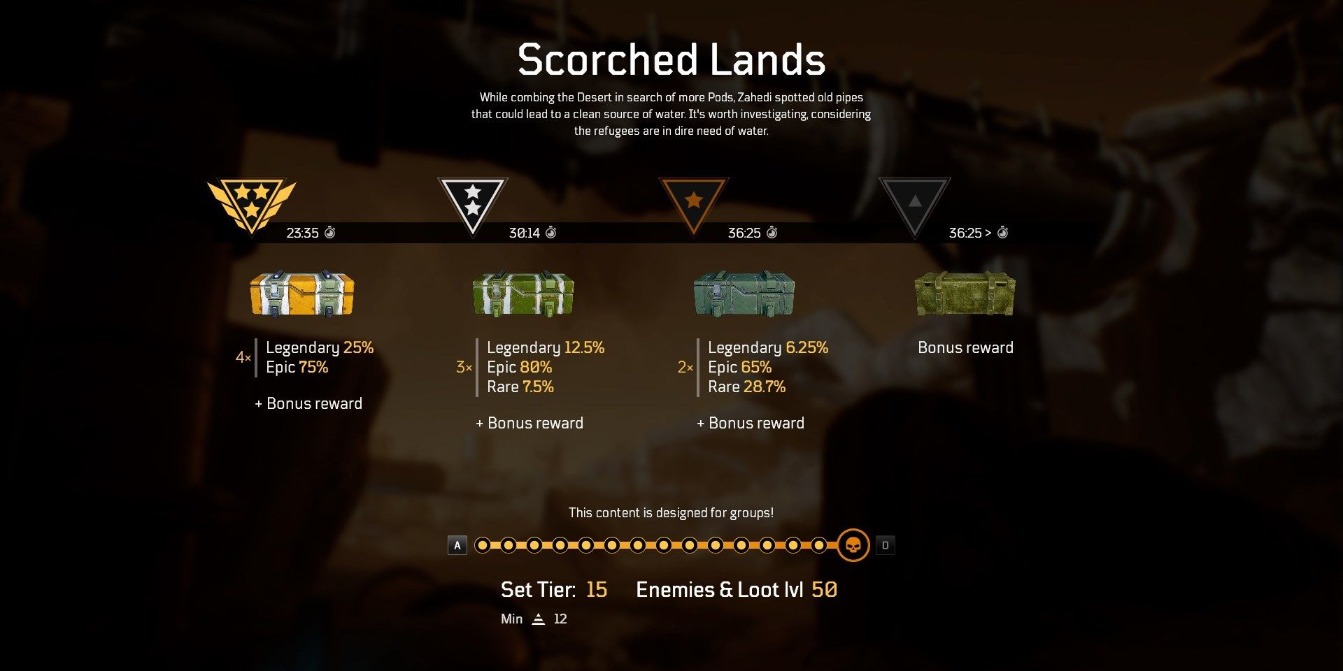Outriders Scorched Lands Expedition Completion Times