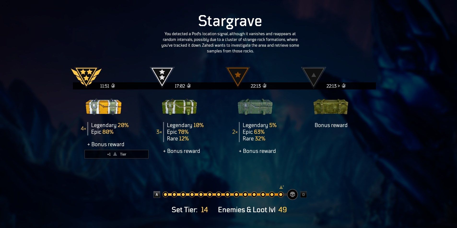 Outriders Stargrave Expedition Completion Time