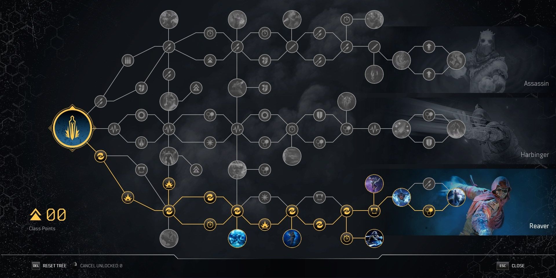 Outriders Trickster Anomaly Build Tree