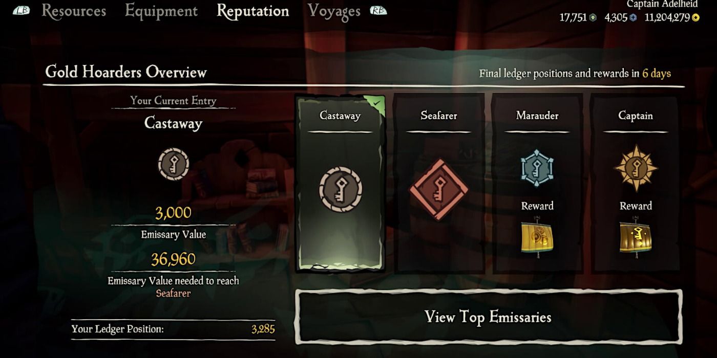 Reputation in Sea of Thieves