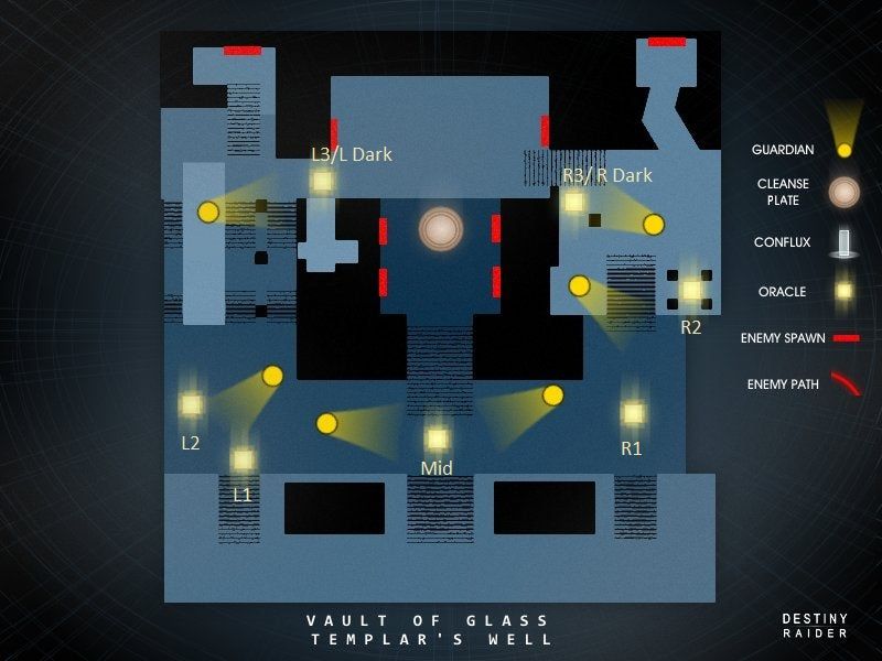 Destiny 2 Vault of Glass Oracle Spawns Map