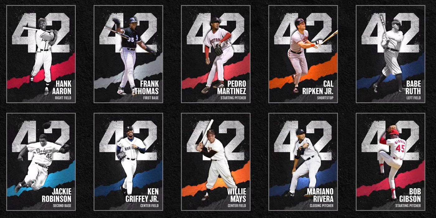 MLB The Show 21 Diamond Dynasty Best Players