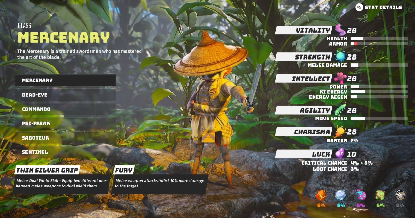 Biomutant Mercenary Class Best Build Release Date Bug Fix And More - cool roblox hat combos