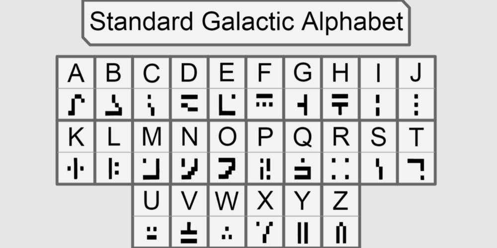 minecraft enchantment table language conversion chart
