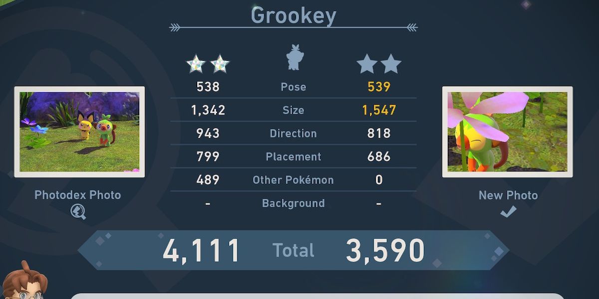 New Pokemon Snap grookey evaluation comparison