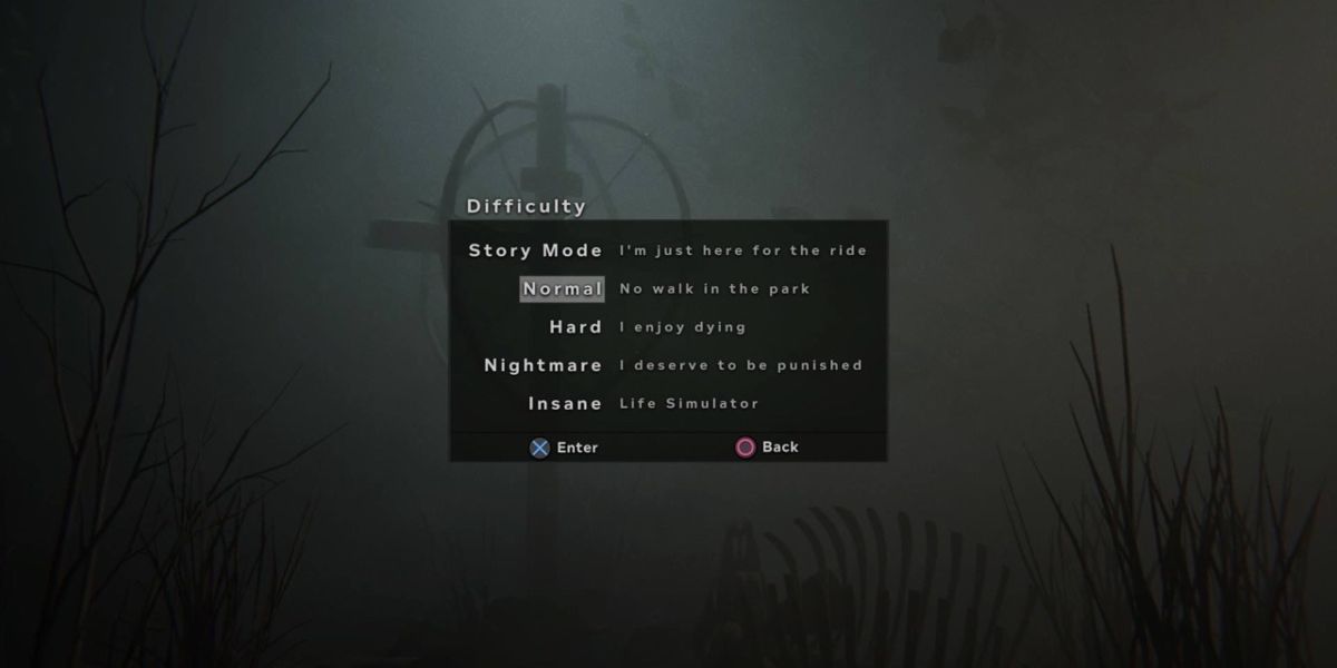 Outlast Tips For Playing On Nightmare