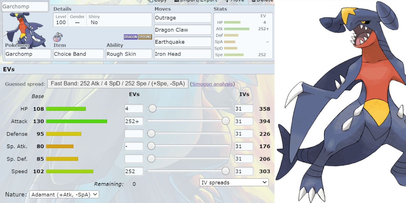 the pokemon showdown screen showing the stat spread of a garchomp with a picture of a garchomp added to the side