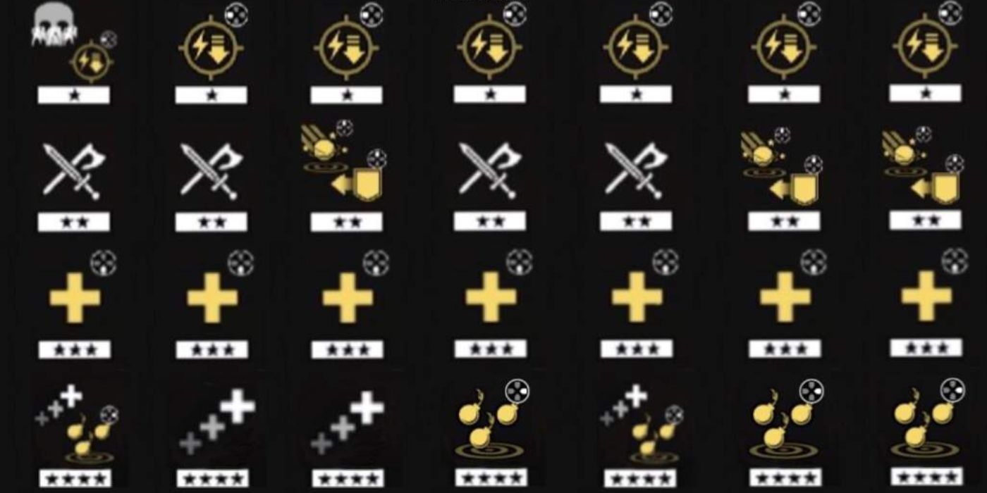 Different types of feat symbols, specifically those affiliated with the Lawbringer