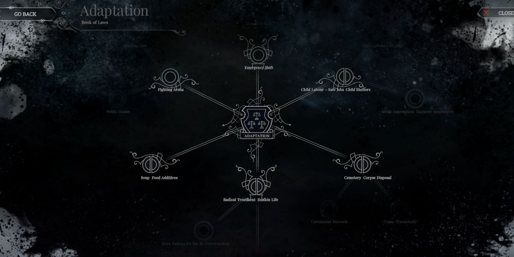 Frostpunk Book of Laws Guide