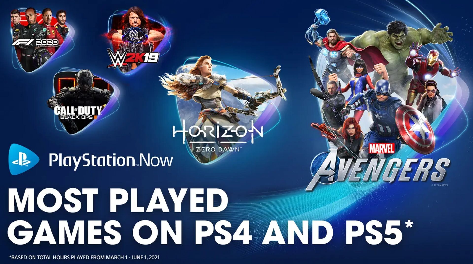 Playstation now deals list