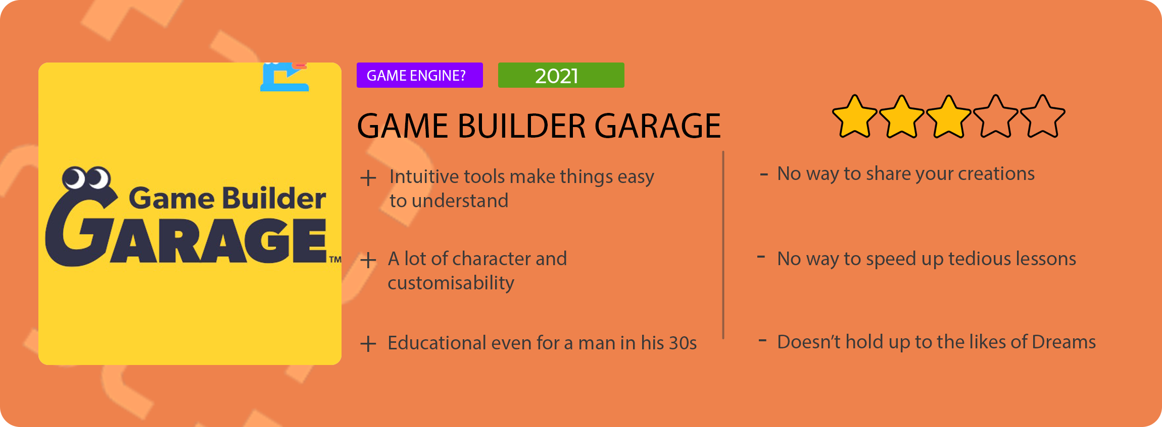TG Rating Banner game builder garage