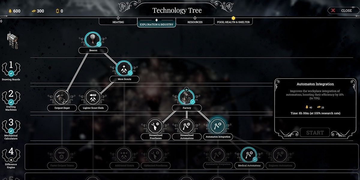 Technology Tree from frostpunk