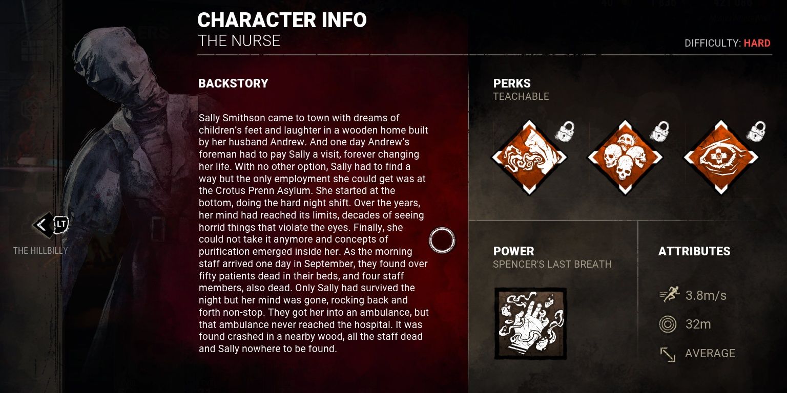 Dead by Daylight Nurse Description