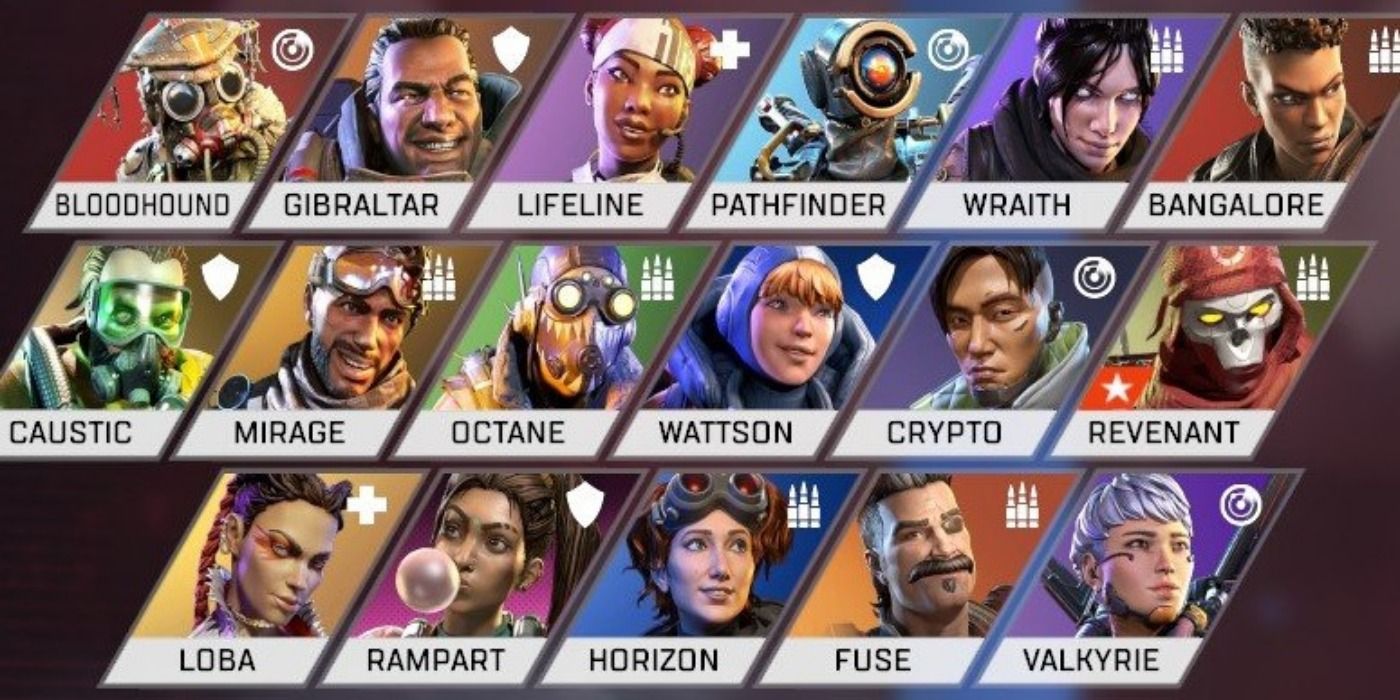Finally, I have all the characters. : r/apexlegends