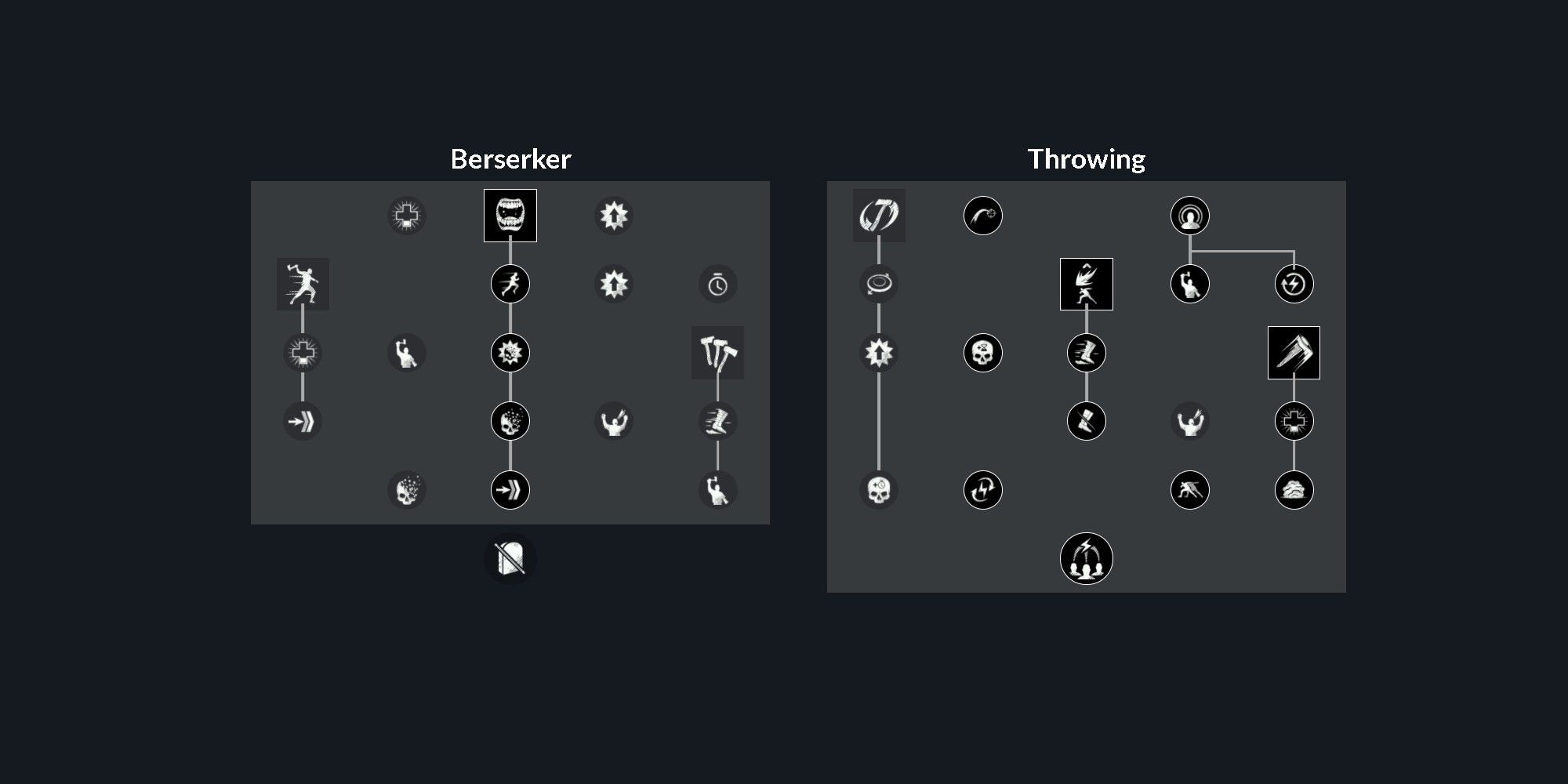 New World hatchet masteries