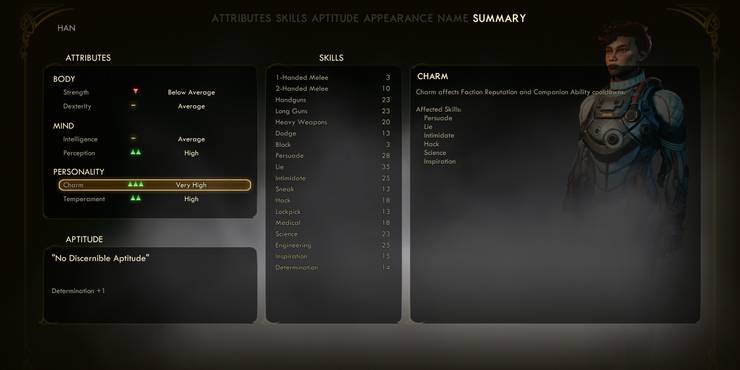 The-Han-Solo-Build.jpg (740×370)