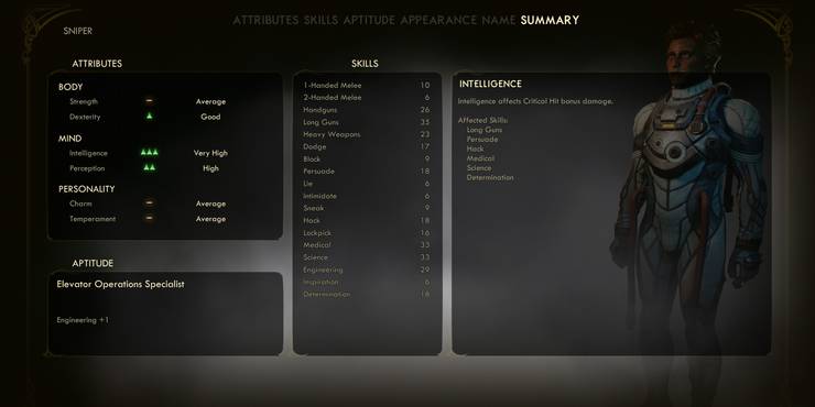 The-Sniper-Build.jpg (740×370)