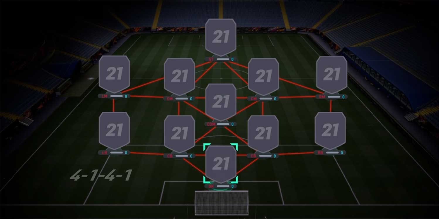 4-1-4-1 FIFA 21 Formation