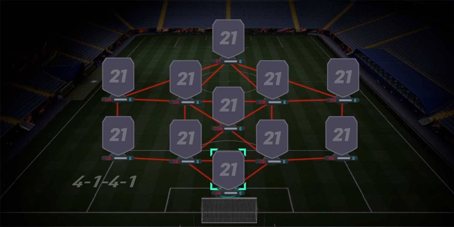 The 10 Best Formations To Use In Fifa 21