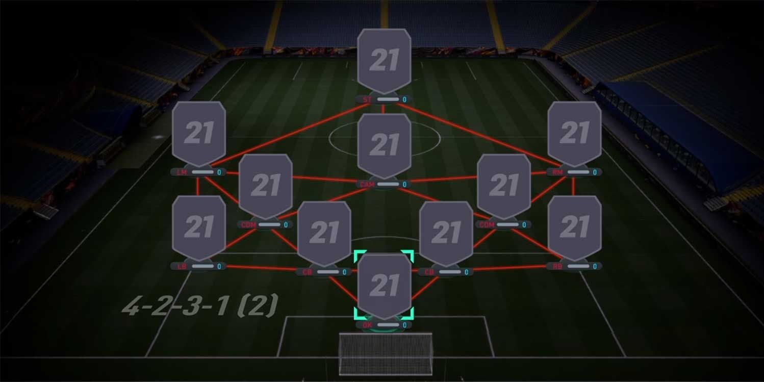 4-2-3-1 (Wide) FIFA 21 Formation