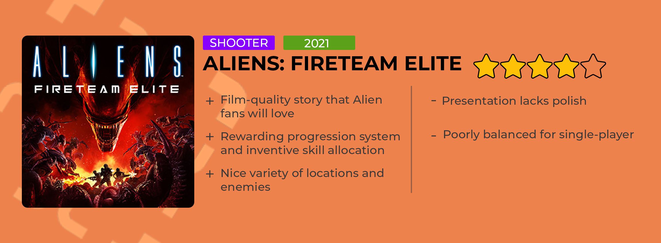 Aliens Fireteam Elite Review Card