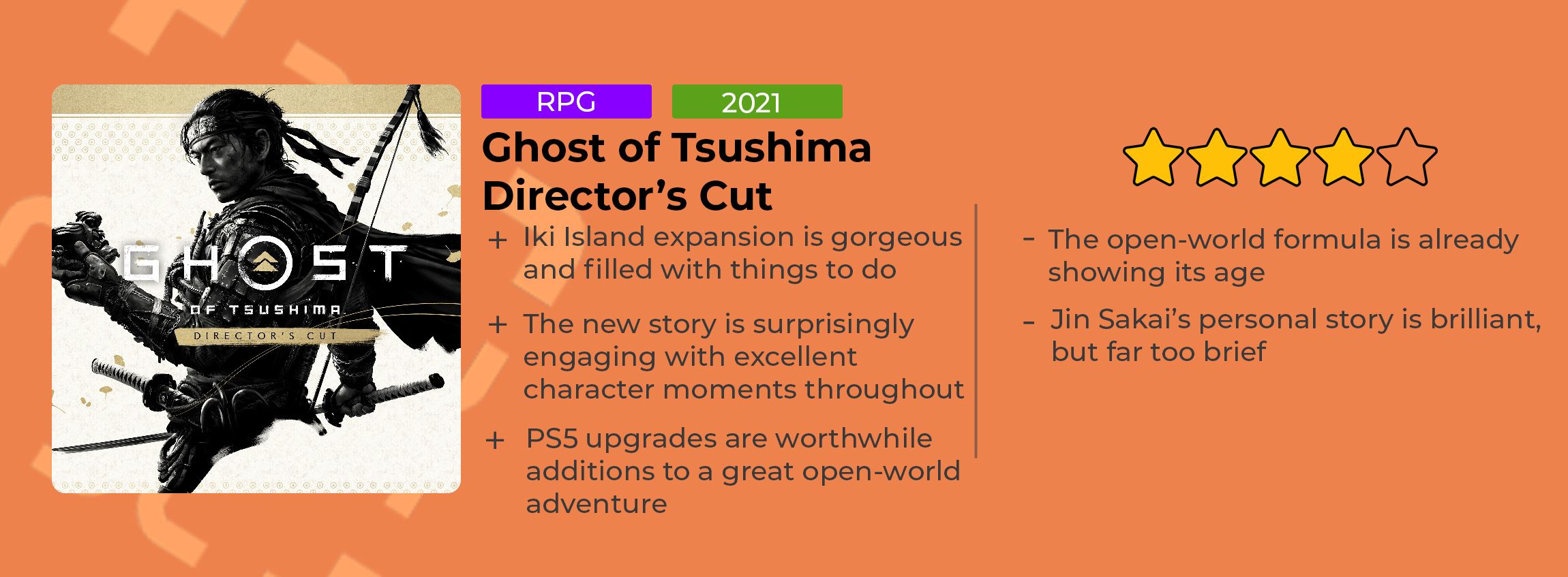 Ghost of Tsushima Directors Cut Review Card