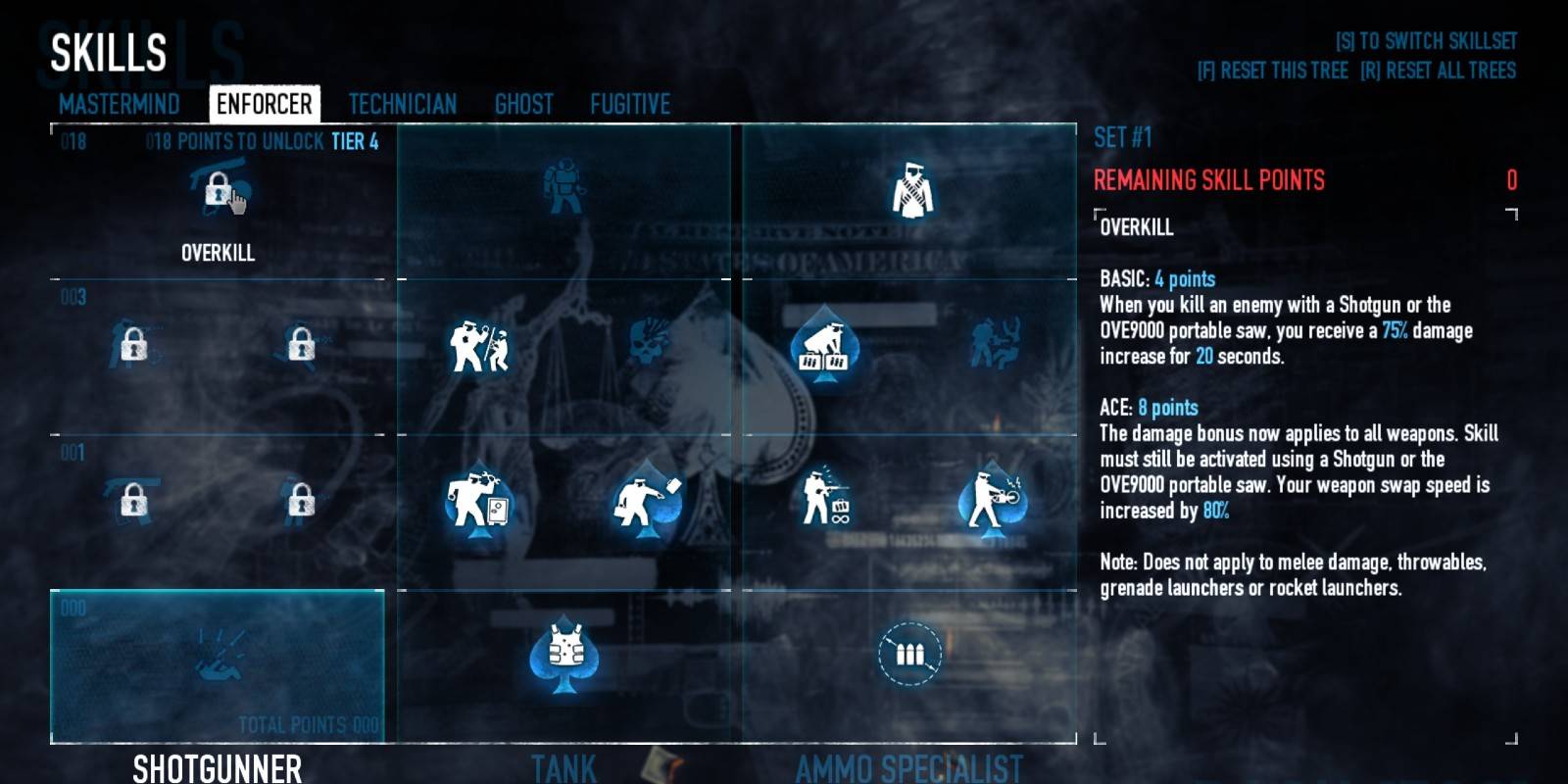 What Is Infamy In Payday 2