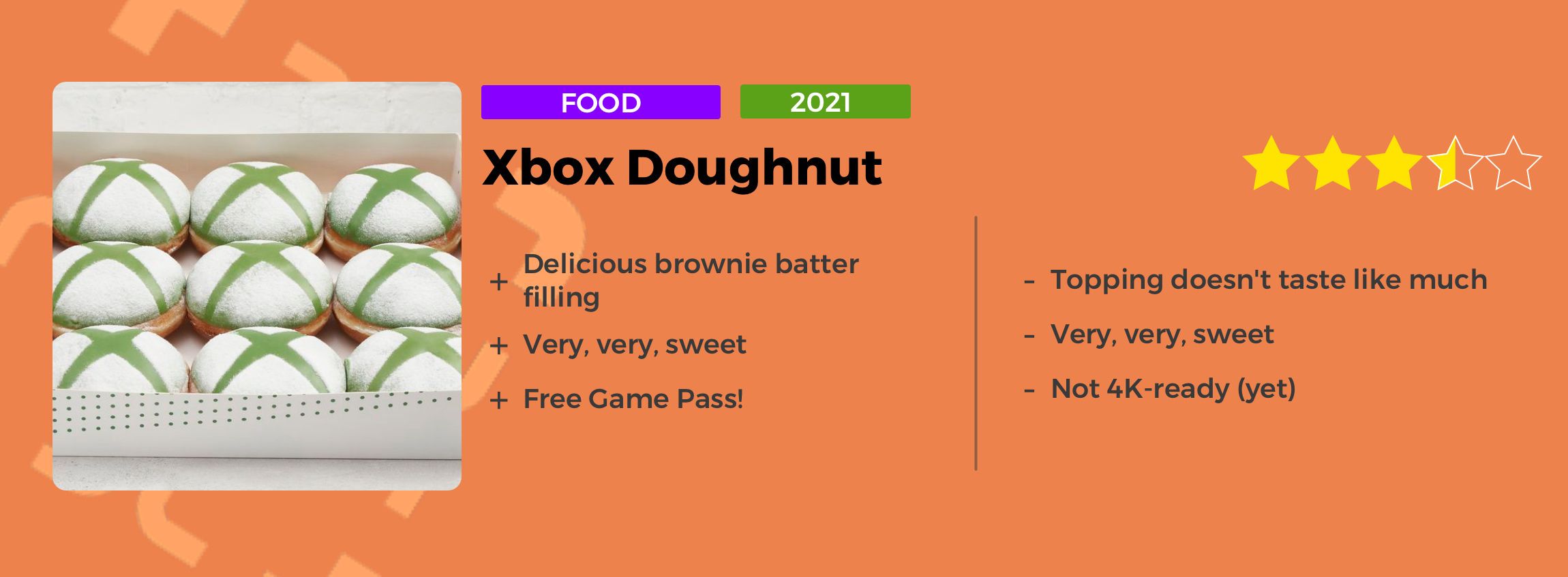 xbox doughnut review scorecard