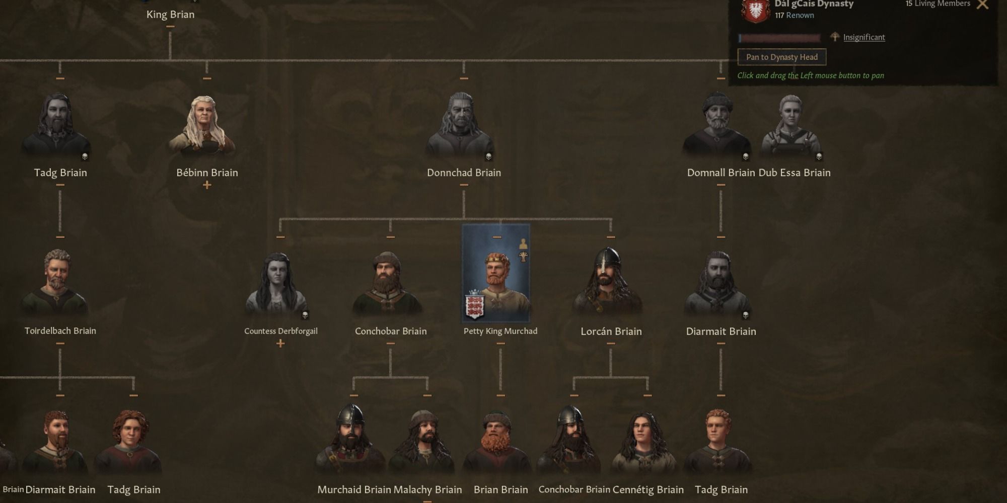 Crusader Kings 3 How To Survive Succession