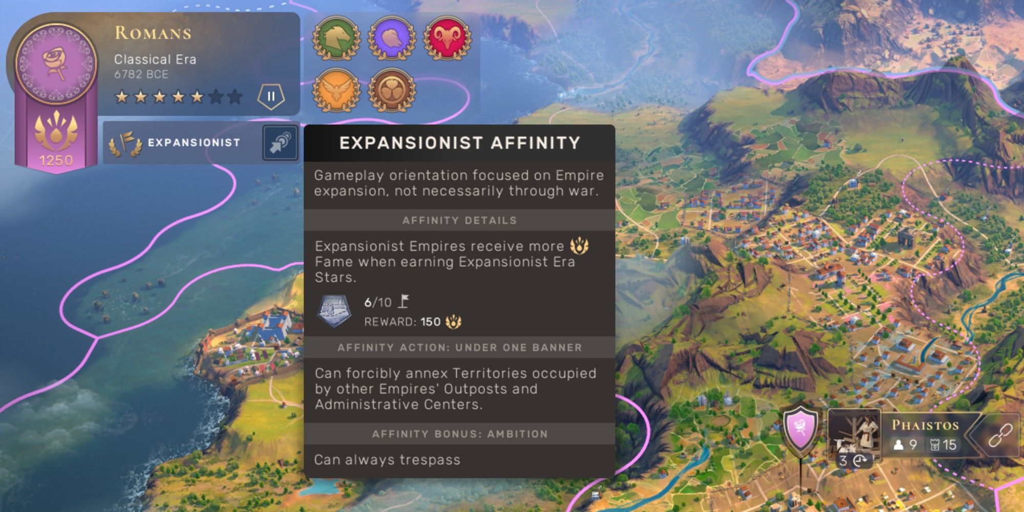 expansionist affinity panel shown