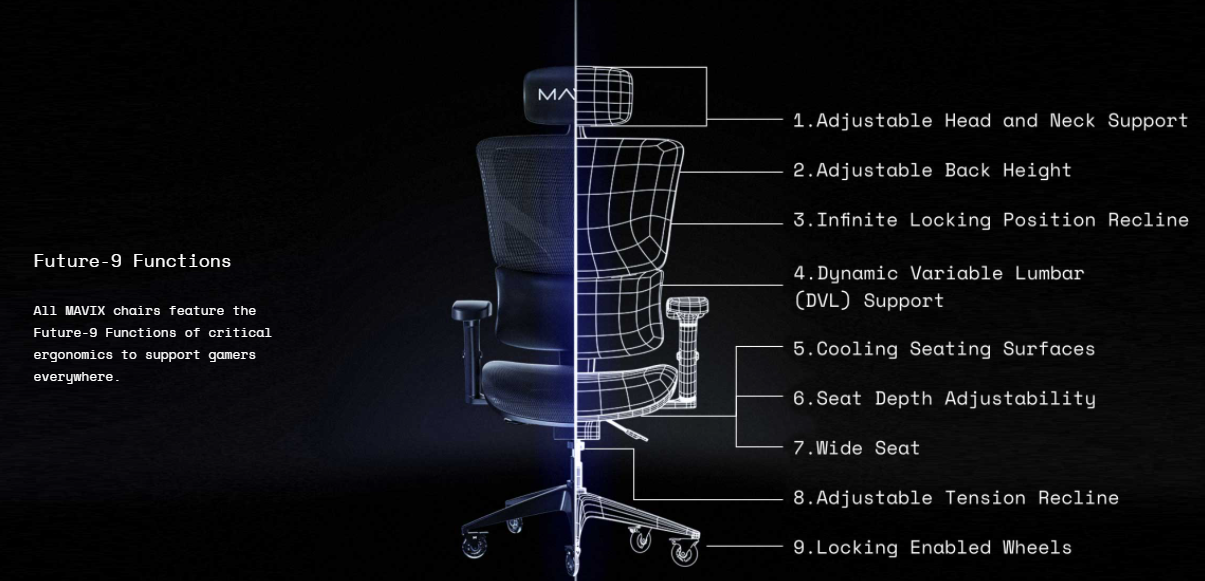 Mavix M9 Gaming Chair Review An Elegant But Expensive Throne