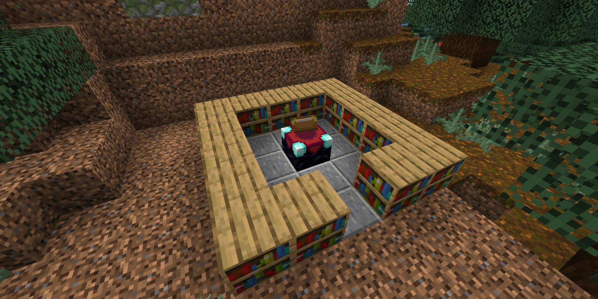 Minecraft Enchantments Guide Minecraft Enchantments Guide