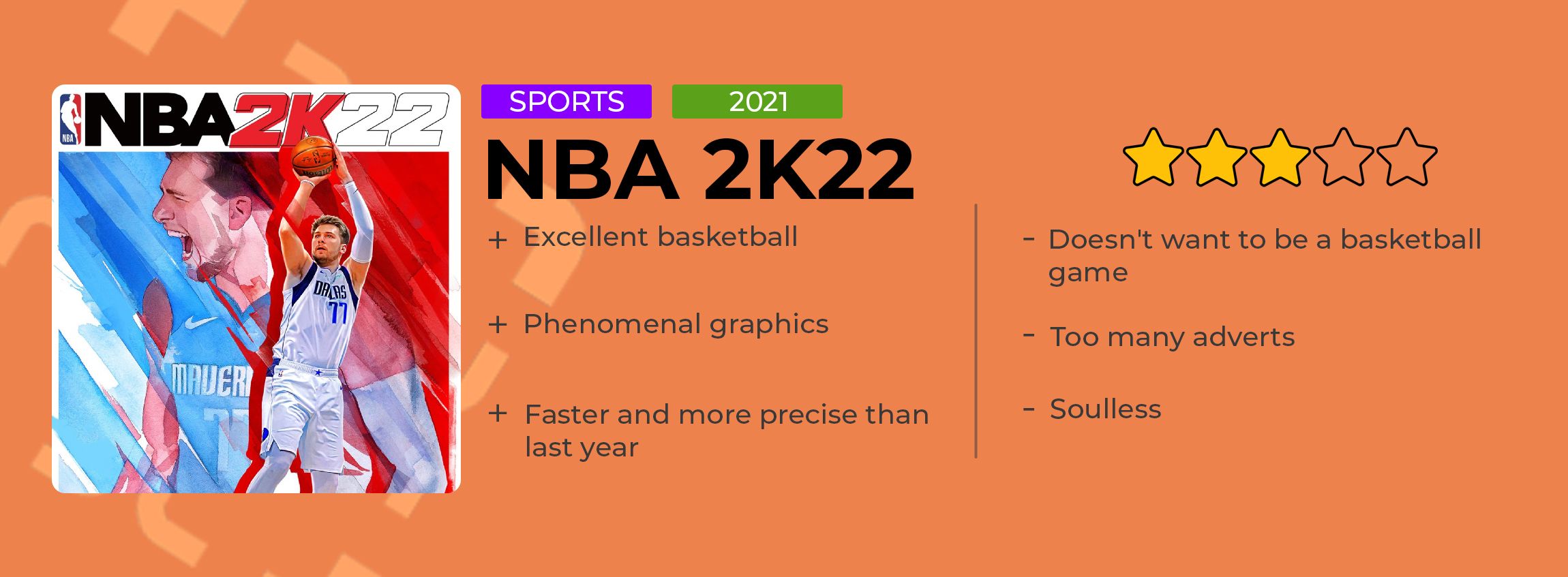 NBA 2K22 Review Card