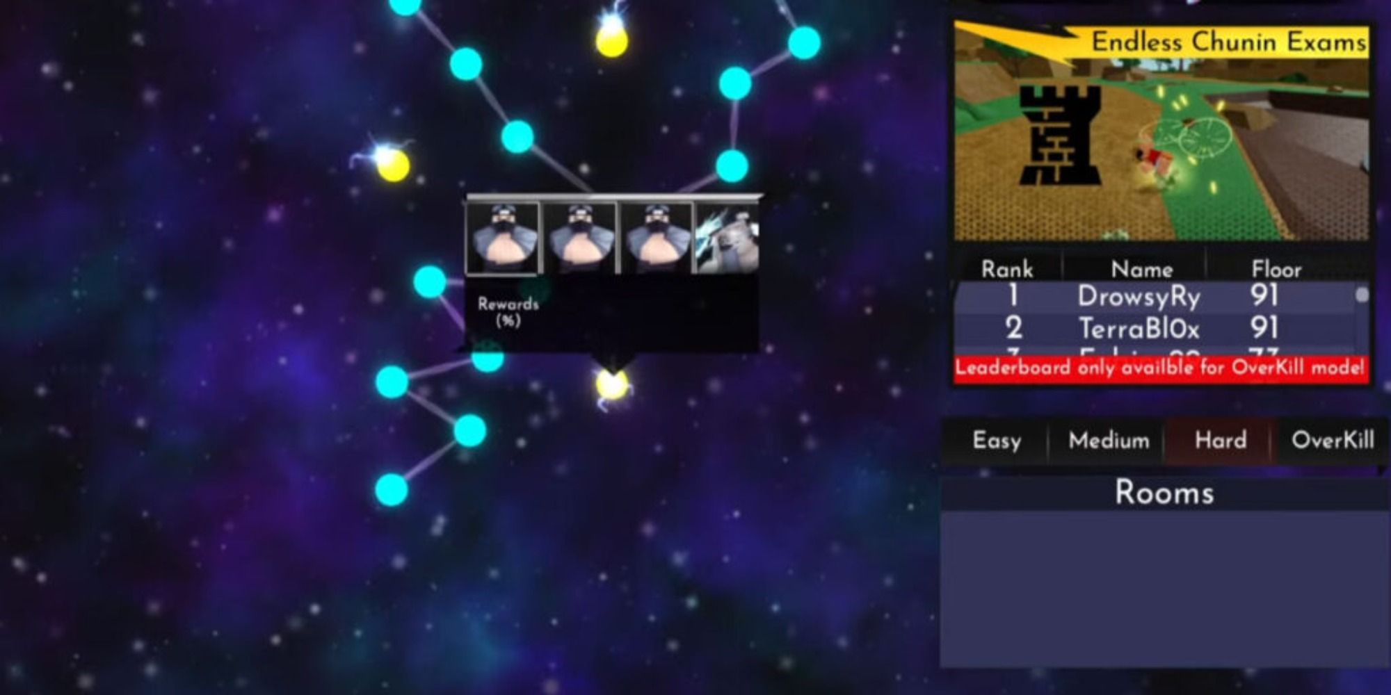 Roblox: Everything You Need To Know About Anime Warriors