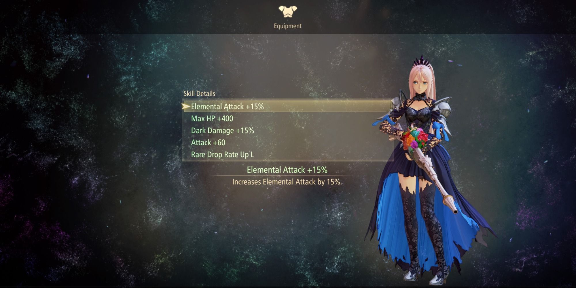 Tales Of Arise How To Craft Accessories