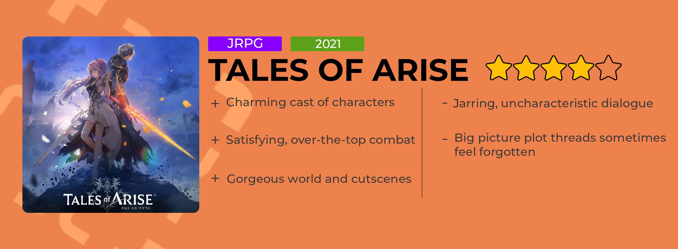 Tales of Arise review card