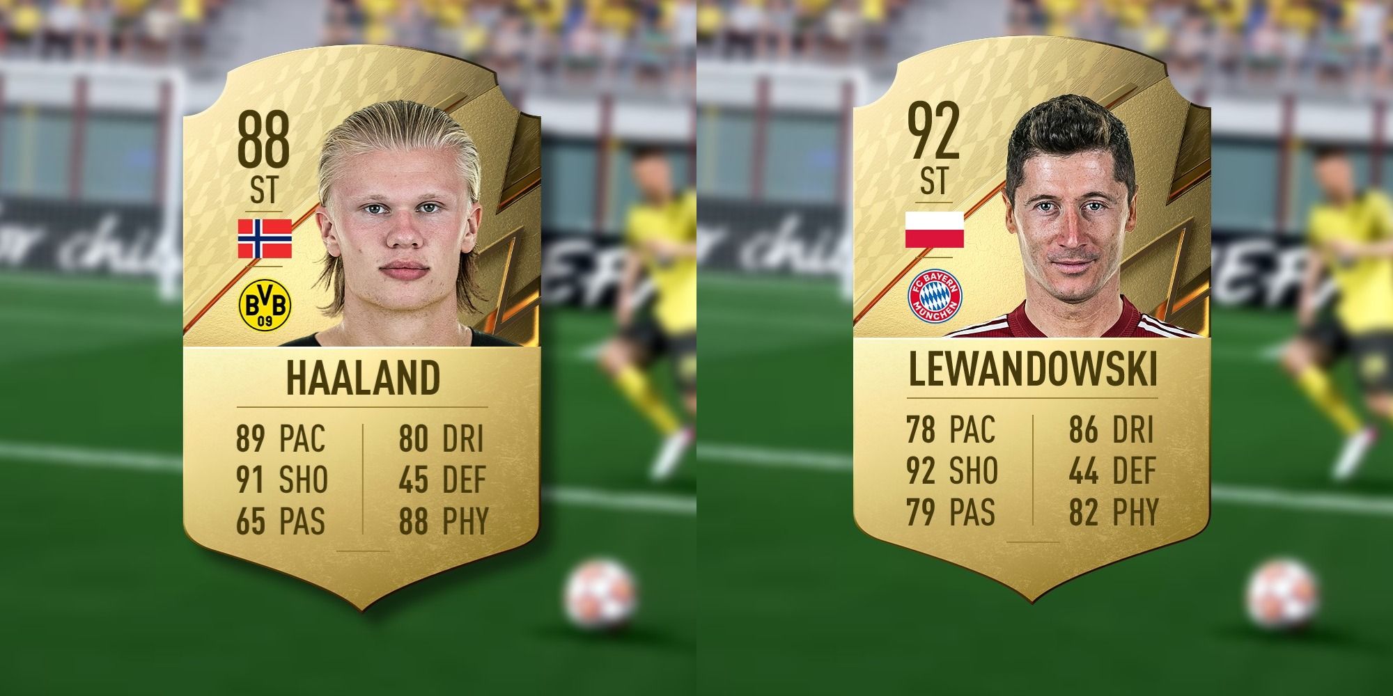 haaland and lewandowski fifa cards