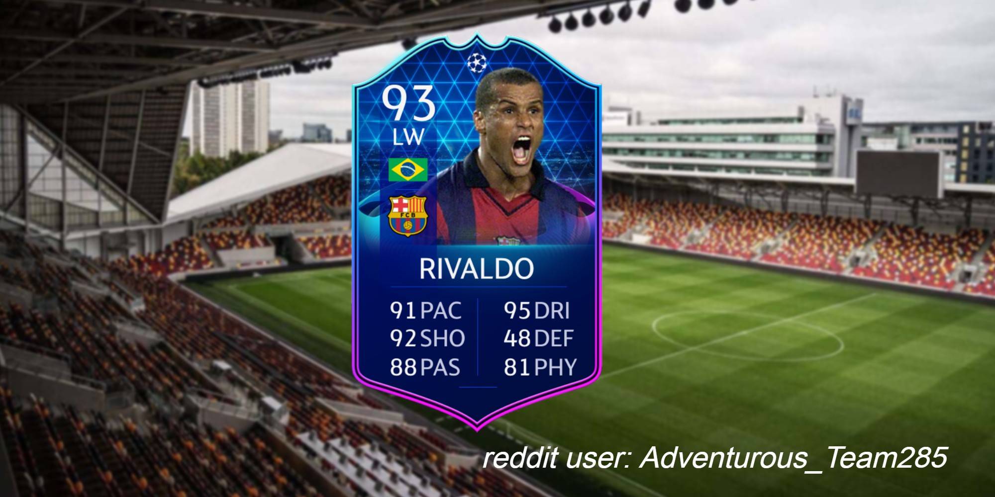 10 Football Players Featured In Most Fifa Games
