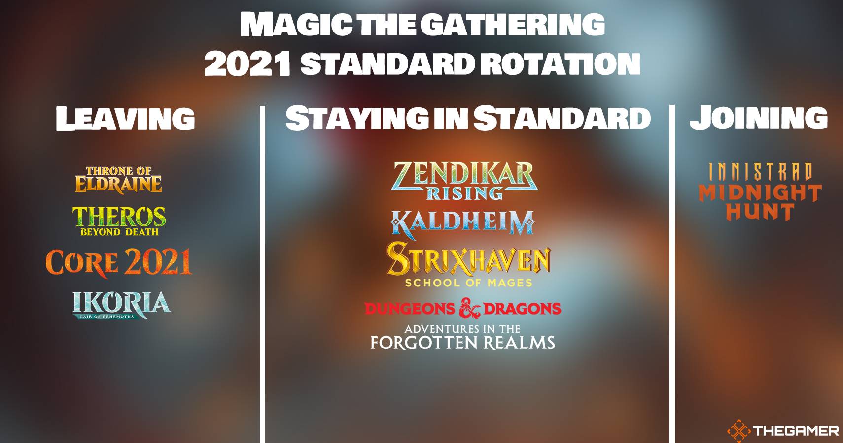 Mtg Standard Rotation Schedule 2022 Magic: The Gathering Standard Rotation Explained: What Is Leaving Standard  And When?