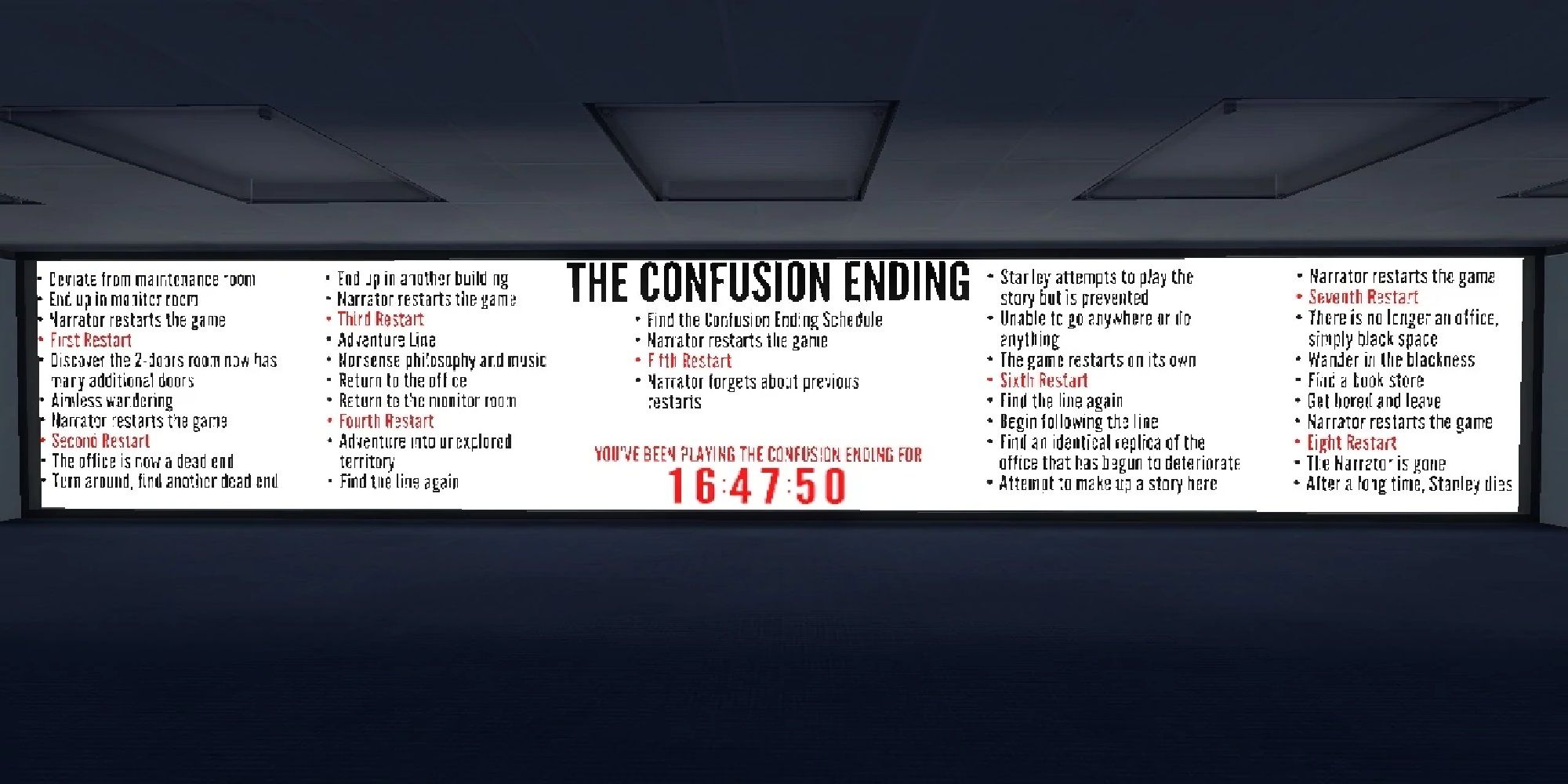 Confusion Ending Final Screen In Stanley Parable