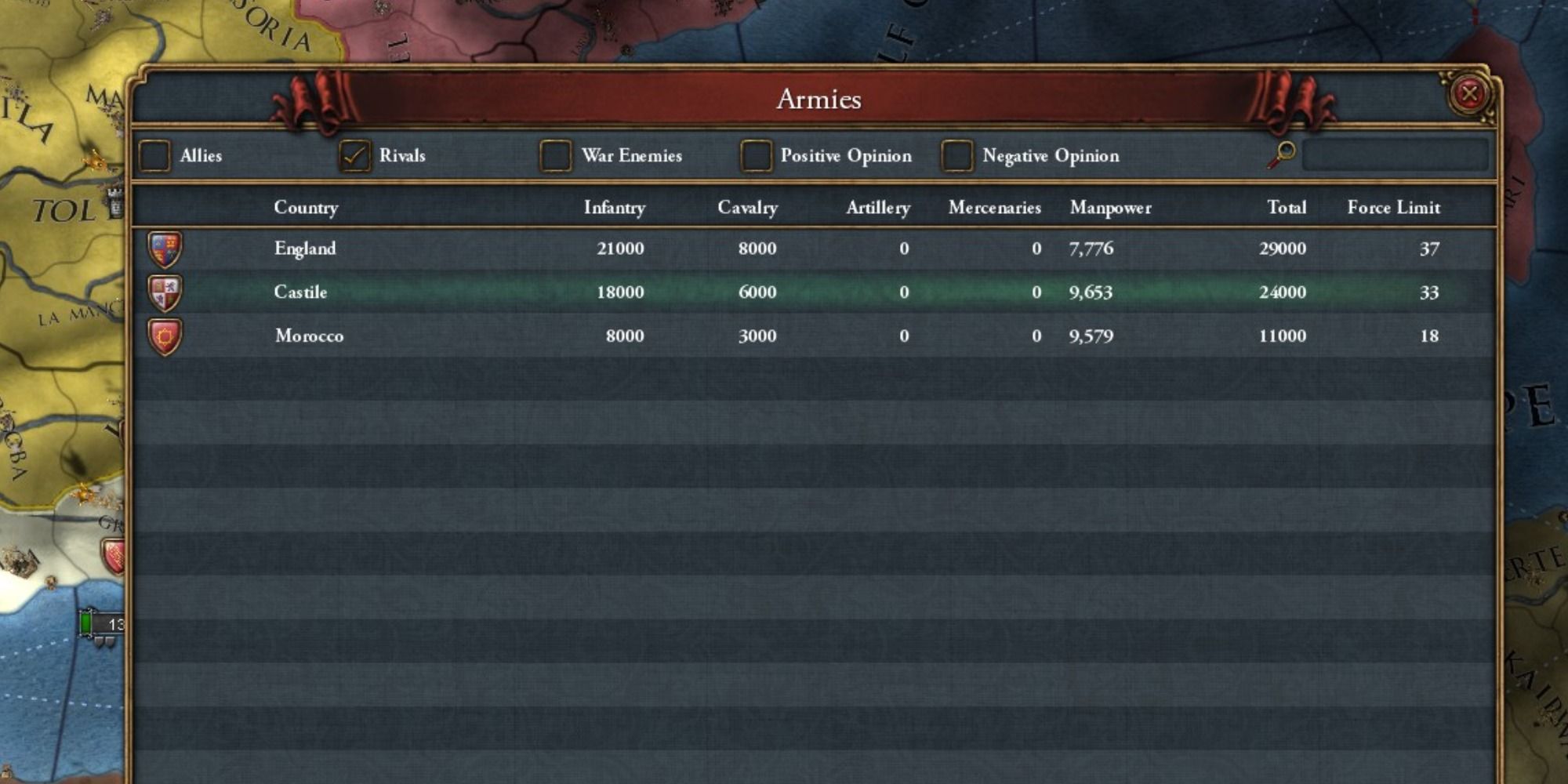 Europa Universalis 4 Ledger Armies