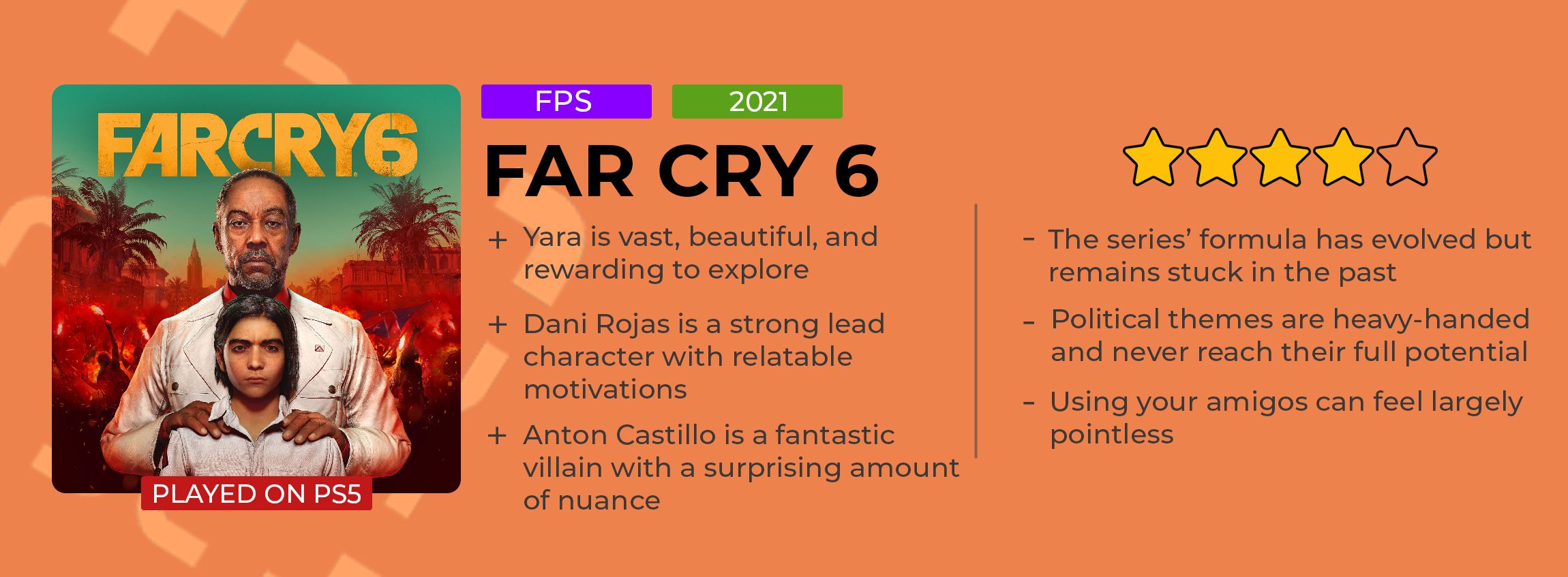 Far Cry 6 Review Card