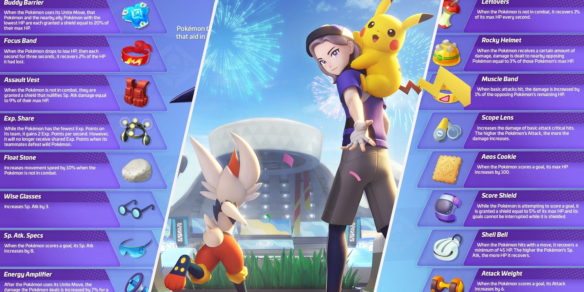 Pokémon UNITE Gardevoir - Game Moves, Held & Battle Items