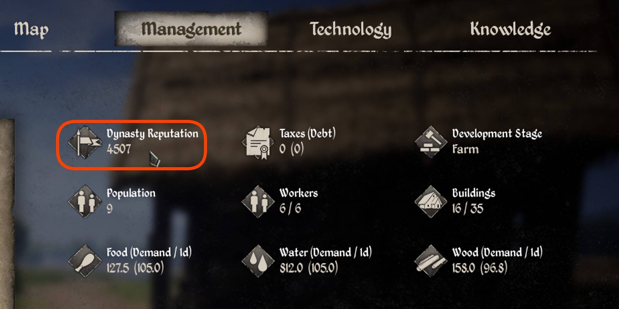 A Guide To Dynasty Reputation In Medieval Dynasty